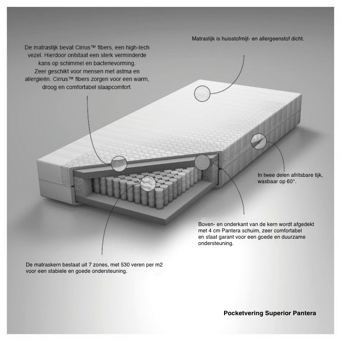 Matras Superior