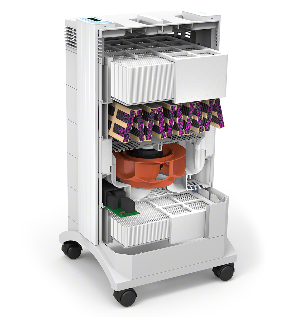 IQAir HealthPro 250
