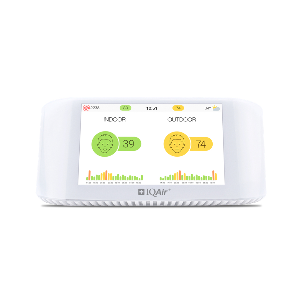 IQAir Airvisual Pro