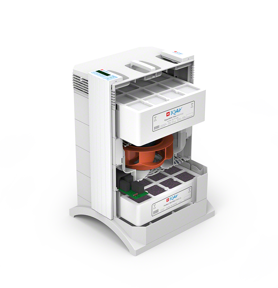 IQAir HealthPro 150