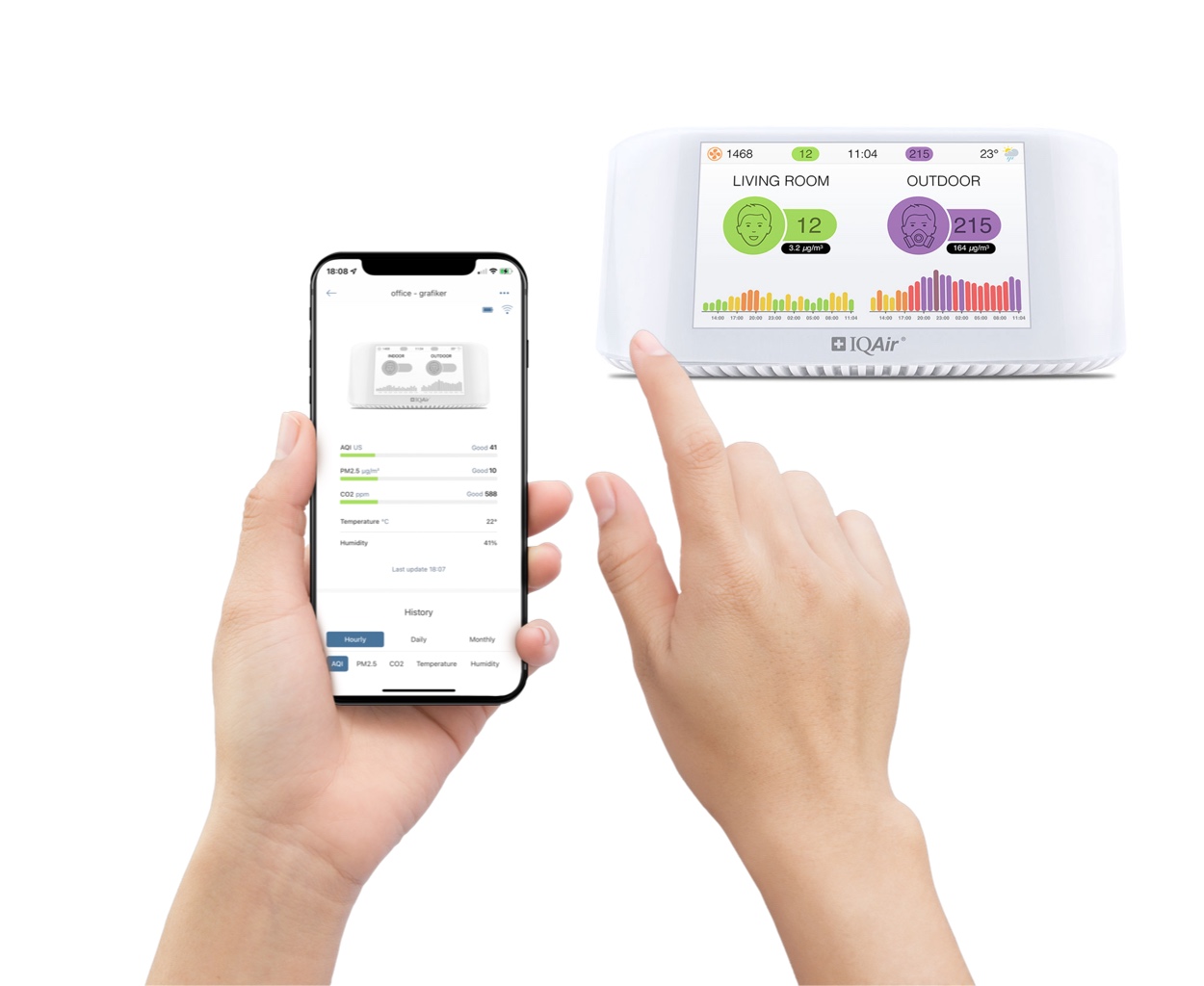 IQAir Airvisual Pro
